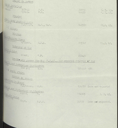 Army Casualty Report (Source Imperial War Museum)